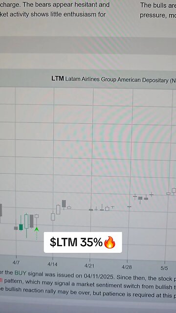 $LTM 35%🔥