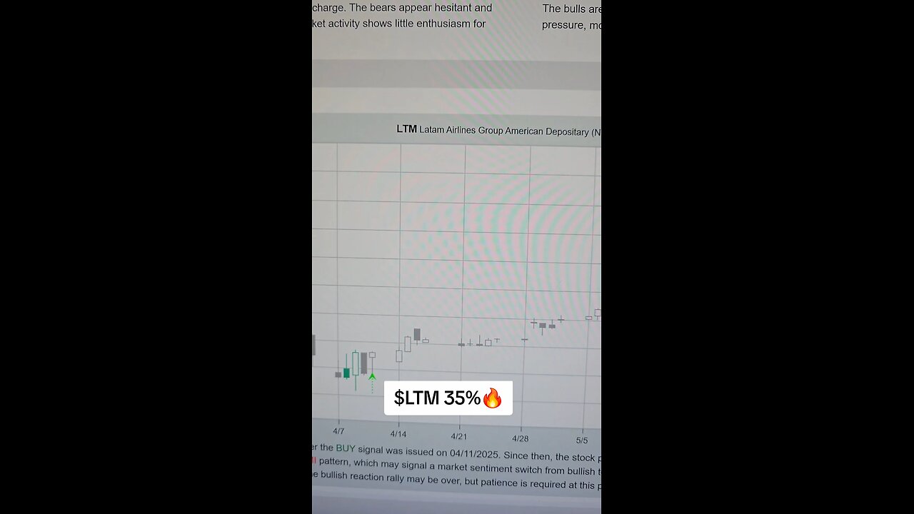 $LTM 35%🔥