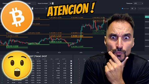 ATENCION EXTREMA LIQUIDEZ LIBRO ORDENES!!! Análisis URGENTE de Bitcoin y Solana