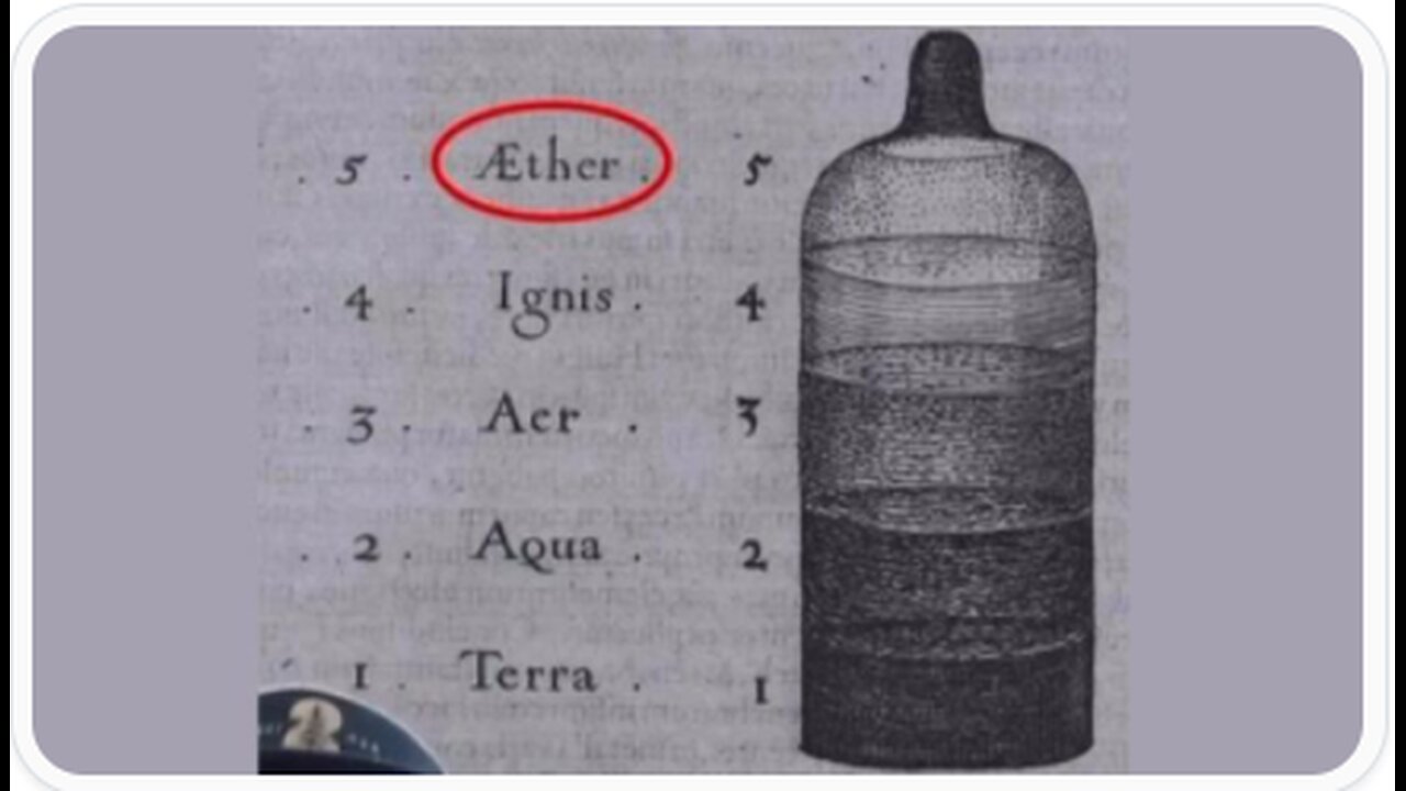 A LITTLE INFO ABOUT THE AETHER - THE FIFTH ELEMENT