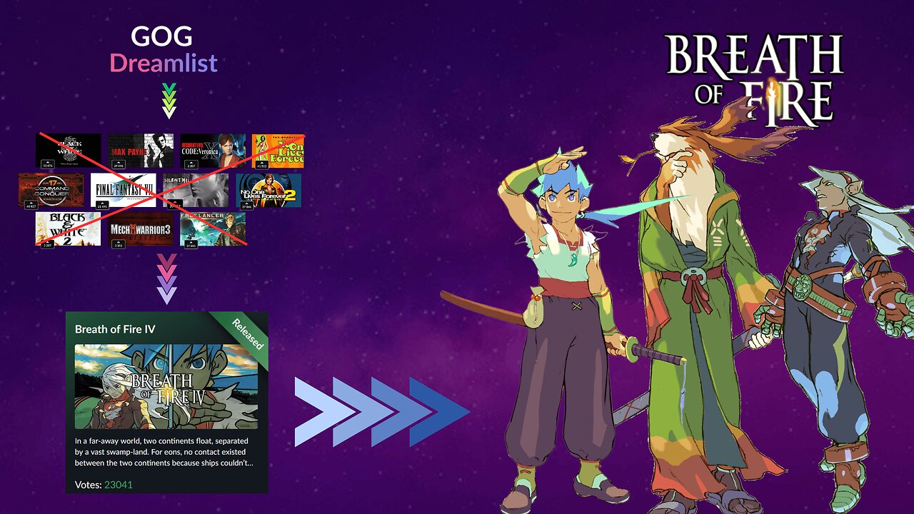 GOG Makes A Miracle With Breath Of Fire Series! 🔥🔥🔥