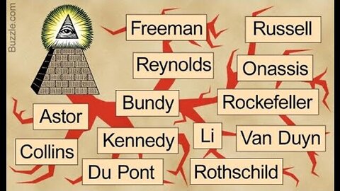 Why the "ELITES" Are destroying the World - RFB