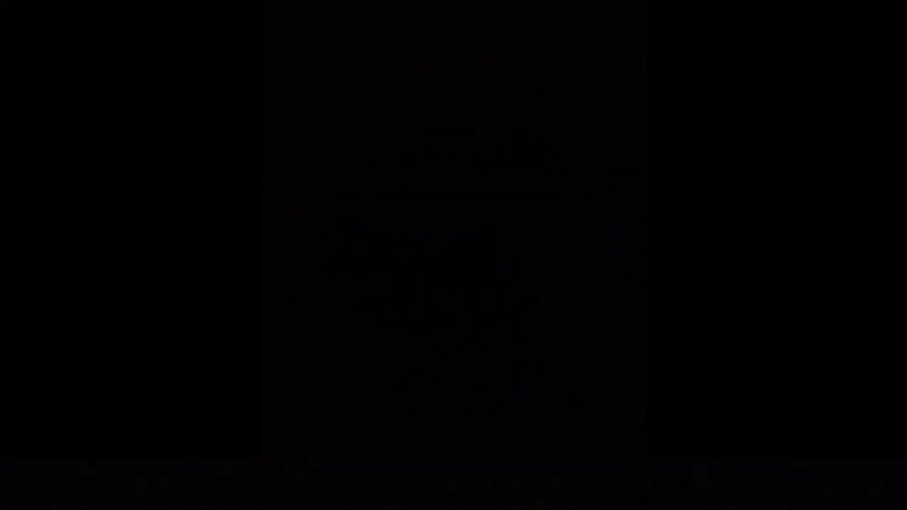 BRAVEHEART 2 (2026) - Teaser Trailer - Mel Gibson -- Concept Version