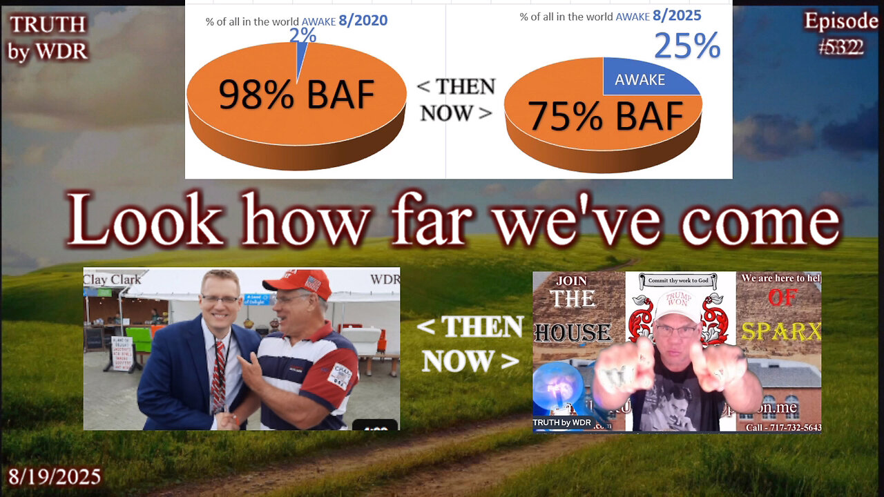 Look how far we've come - TRUTH by WDR - Ep. #532 - Live and Replay