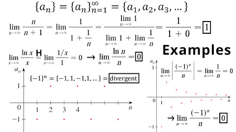 Examples on Limits of Sequences