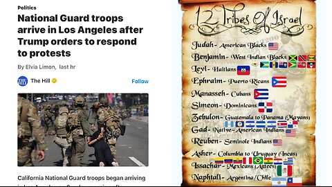(Prophecy Watch): Uproars and Sedition in the Air!