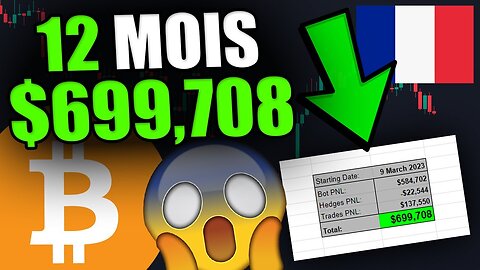 08 May 2024 - COMMENT GAGNER $700,000 EN 12 MOIS [Je vous donne ma stratégie exacte...]