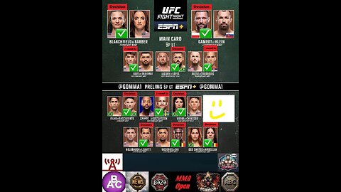 Picks on UFC Vegas 107 - Erin Blanchfield vs. Maycee Barber
