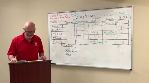 11-02-2025 Sunday Sermon [Baptisms]