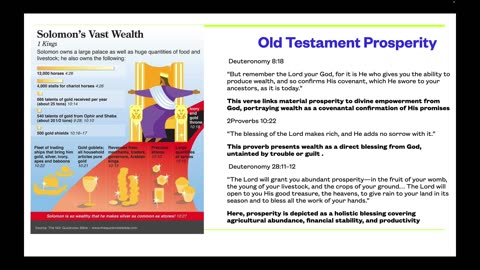 Biblical Prosperity