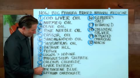 The History of How Natural Medicine Was Erased (They Thought You’d Never Find Out) Dr Eric Berg