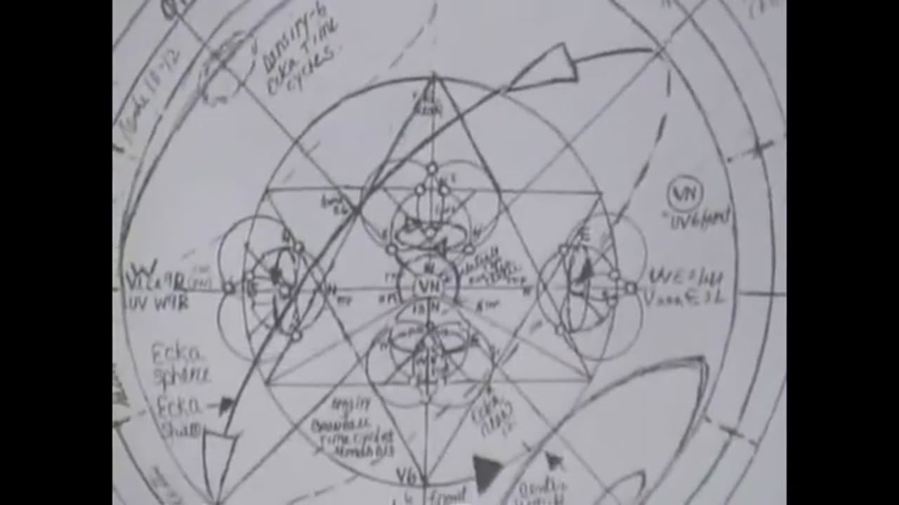 Secrets of the Yugas The Celestial Arcs" and Angels (Archangels) Part 3 of 7 Ashayana Deane