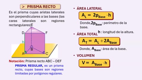 ADC SEMESTRAL PARALELO 2025 | Semana 13 | Geometría