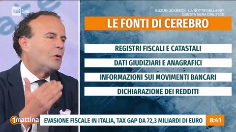 NOTIZIE DAL MONDO Evasione fiscale in Italia:conti correnti sotto osservazione con il software 'CEREBRO'-Unomattina 18/9/2025 quindi anche il programma dirà che sono povero e ho sempre pagato le tasse al contrario di altra gente che non le paga