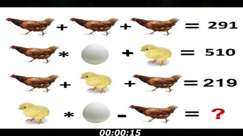 Hen puzzle: Hen, egg and chick, only few minds can get this right here