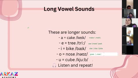 vowels and phonetics