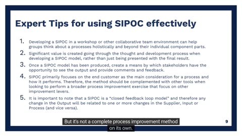 SIPOC Modelling (Part 5): Map It. Improve It. Deliver More. | High Impact Academy