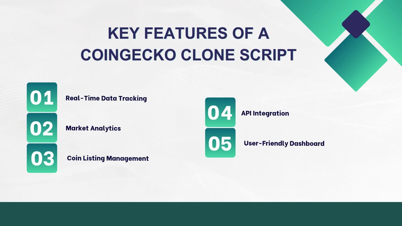 What Makes a CoinGecko Clone Script the Ultimate Crypto Data Solution?
