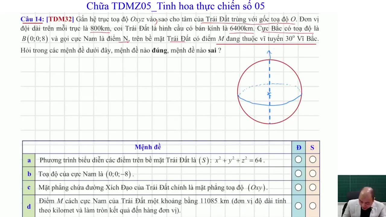 TDMZ 05