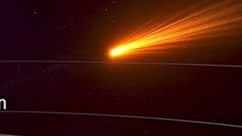 The Earth is LIT - The Sun ERUPTS as 3I ATLAS Gets Closer!