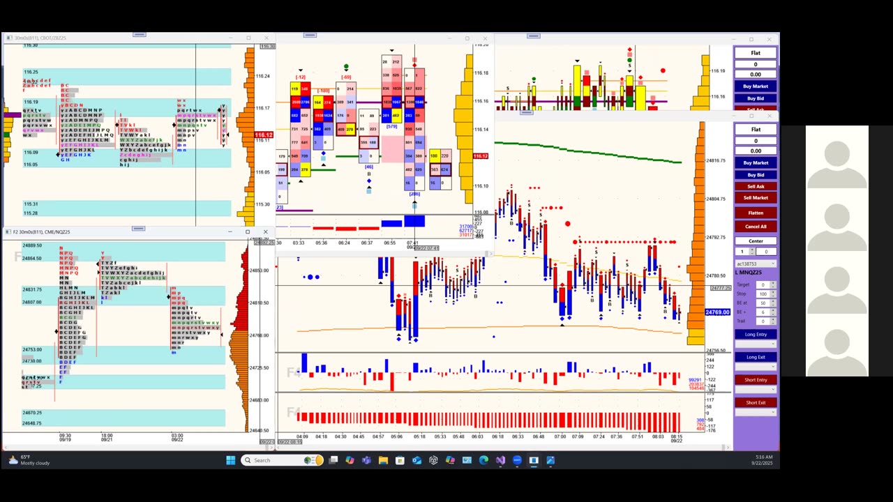 Bluewater Pre-Market for Sep 22