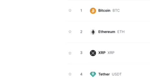 FORGET MARKETCAP!