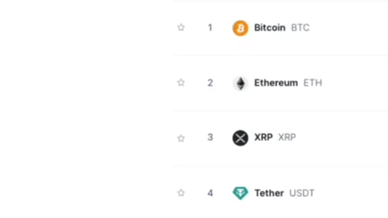 FORGET MARKETCAP!