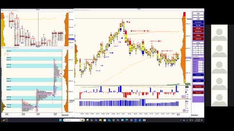 Bluewater Pre-Market for Aug 7