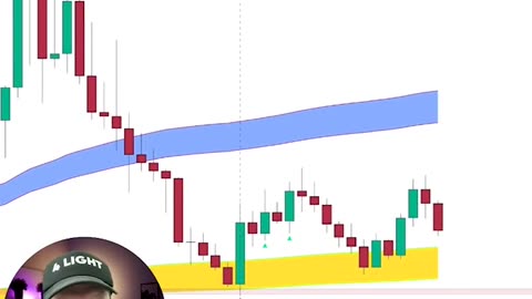 #JASMY price analysis with indicators set 