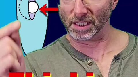 Gravitational Pull...All Directions! Watch Full Video!