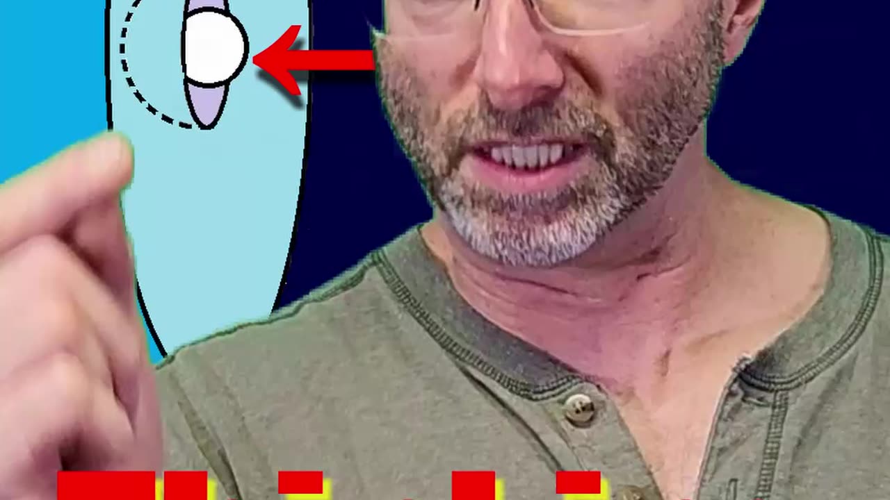 Gravitational Pull...All Directions! Watch Full Video!