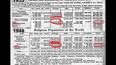 The 6 million LIE