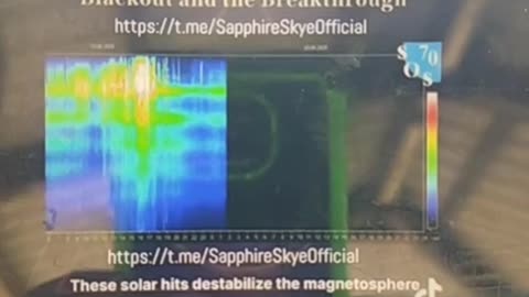 Earth Pulse Update