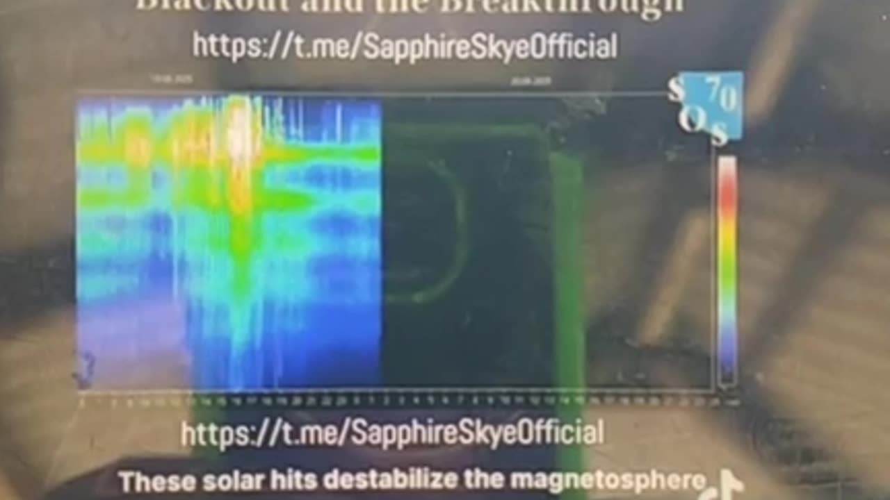 Earth Pulse Update