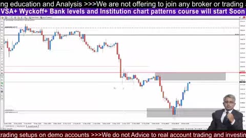 Crypto Beat BTC Live Analysis #BTC #Trading