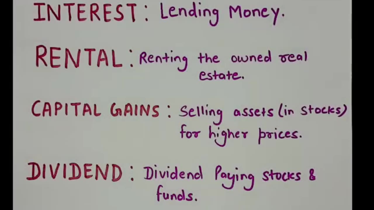 7_TYPES_of_INCOME