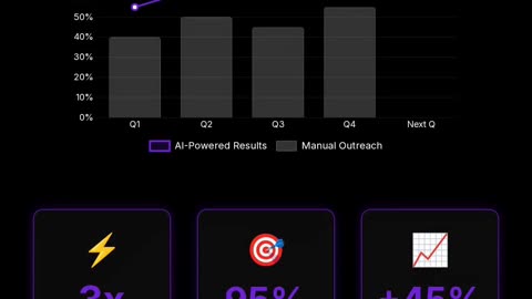 Automated Prospect Playlists: Let AI Build Your Pipeline With New Qualified Leads