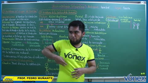 VONEX SEMIANUAL 2025 | Semana 15 | Filosofía