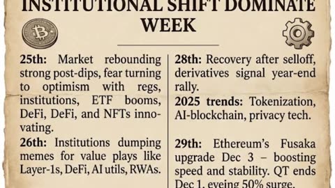 60-Second Last Week’s Crypto Wrap-Up — By OrangeBrickRoad.com.au