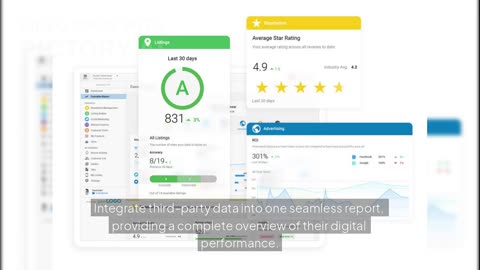 Vendasta Executive Report | Automate Client Reporting & Boost Retention