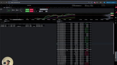 I Was On A Mission To Pass 20 Apex Trader Funding Prop Firm Challenges...