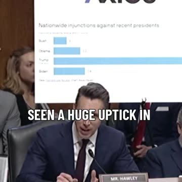 Exploring the Shift in Judicial Power