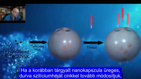 Nanok(méreg)apszulák és a Covid oltások