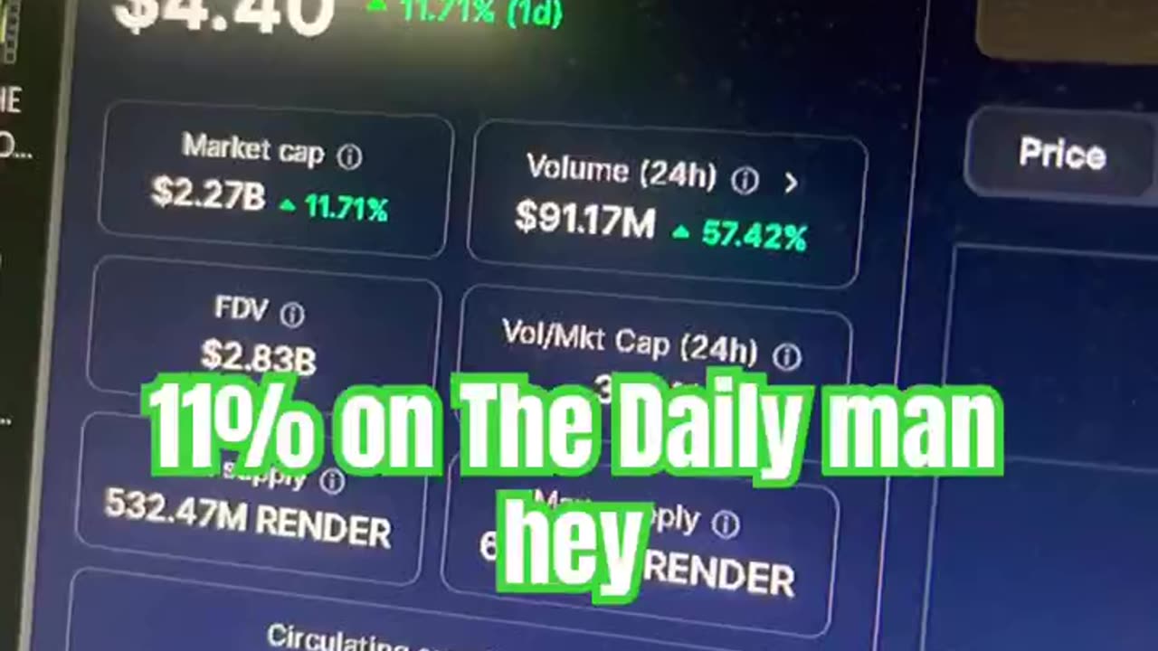 render btc price prediction crypto news today #fyp