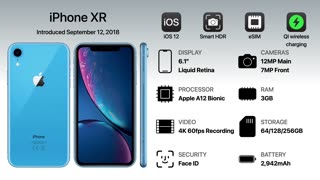 Evolution of iPhone, Apple iPhones
