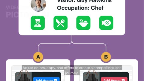 Justuno Demo: How to Use In-Page Personalization to Convert Visitors