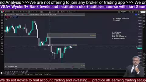Bitcoins Role in Free Finance #BTC #crypto