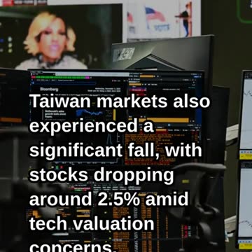 Tumble Amid Fears Over AI and Tech Company