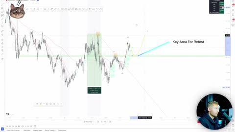 Day In The Life Of A 27 Year Old Millionaire Day Trader In NYC Part6
