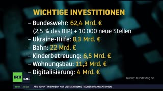 RT DE Live-TV